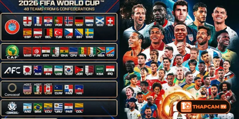 Chủ nhà World Cup 2026 đã chính thức lộ diện là 03 quốc gia.