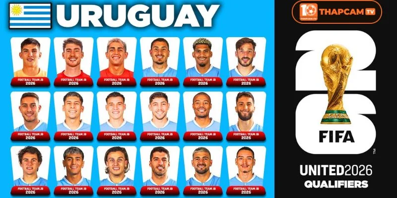 Bảng danh sách chi tiết các vị trí kèm số áo dự kiến của đội hình tuyển Uruguay World Cup 2026: