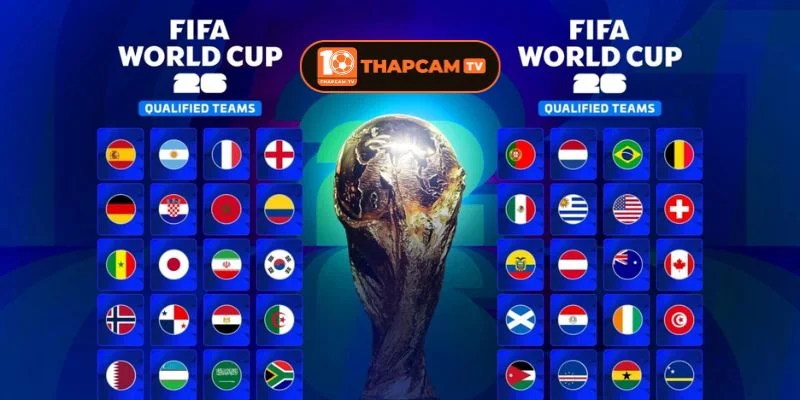 48 quốc gia sẽ thi đấu tại 03 nước chủ nhà World Cup 2026.