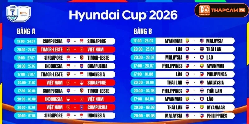 Thập Cẩm TV là chuyên trang cung cấp tin thức đầy đủ về ASEAN CUP.