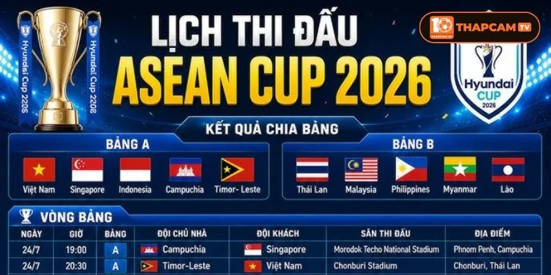 Lịch trình của giải đấu đã được Thập Cẩm cập nhật chi tiết.