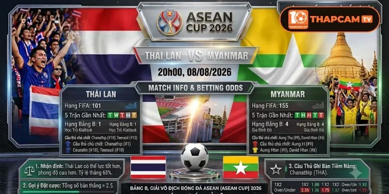 Soi kèo nhà cái Thái Lan vs Myanmar là kèo đấu cuối cùng của vòng bảng B. 